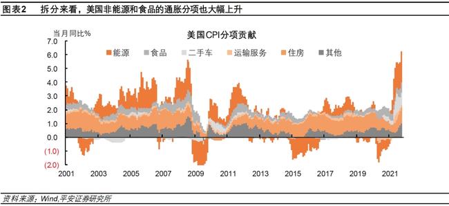 美联储_储煤场储煤棚图片_赤尾小储大储无储区别