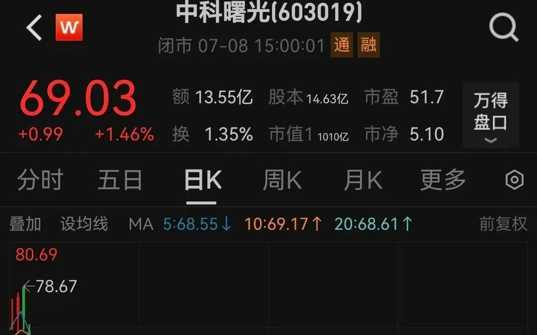 发力太空计算！千亿巨头大动作