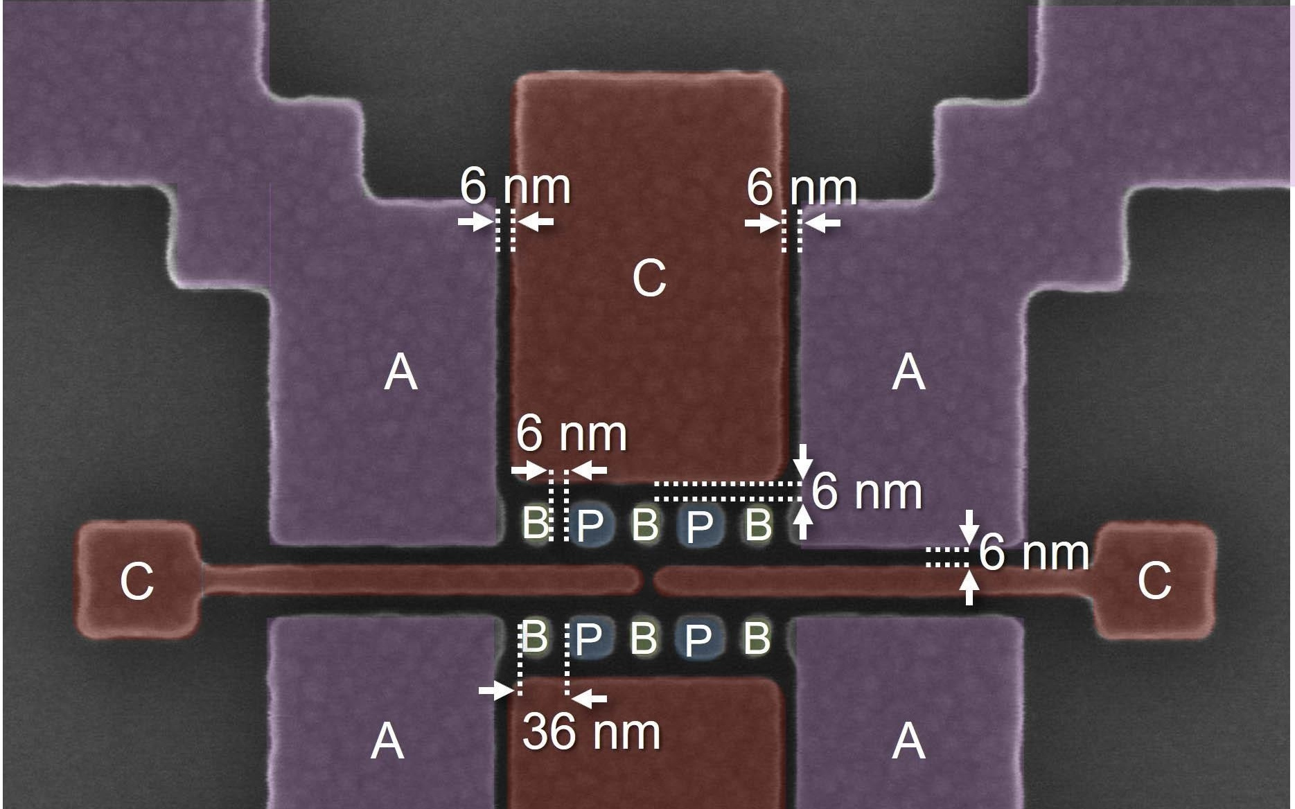 imec构建全球首个High NA EUV光刻量子点量子比特器件