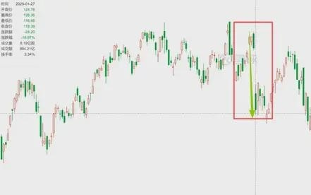 DeepSeek需要重走来时路