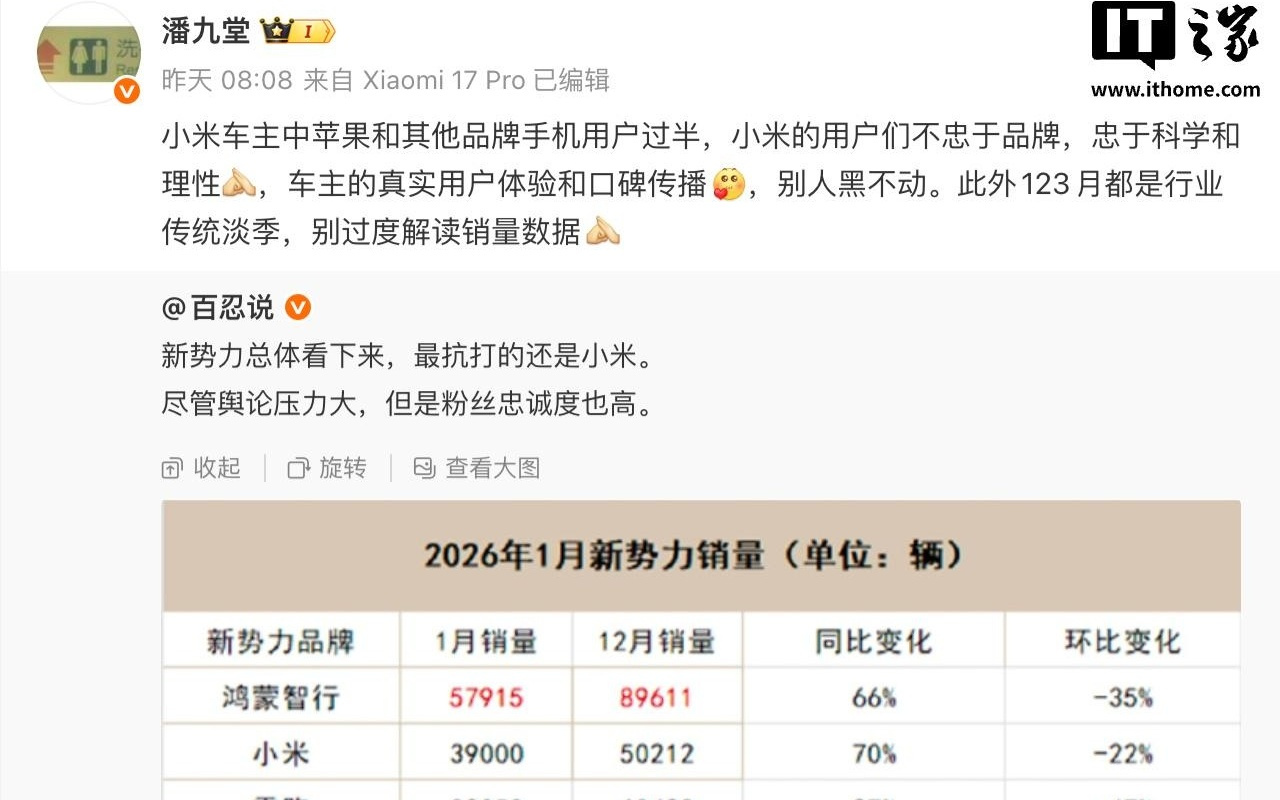 潘九堂谈小米汽车销量：前三月都是行业传统淡季，别过度解读数据