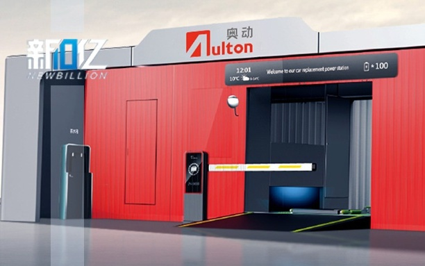 “喜羊羊之父”跨界新能源,三年半亏了20亿