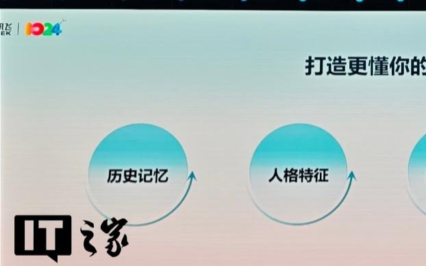 科大讯飞推出多模态数字人“小飞”，业界首发“百变声音复刻”
