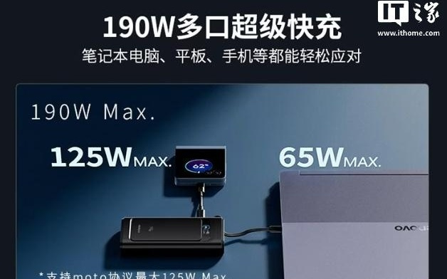 联想推出自带线20000mAh移动电源：190W、2C + 1A售259元