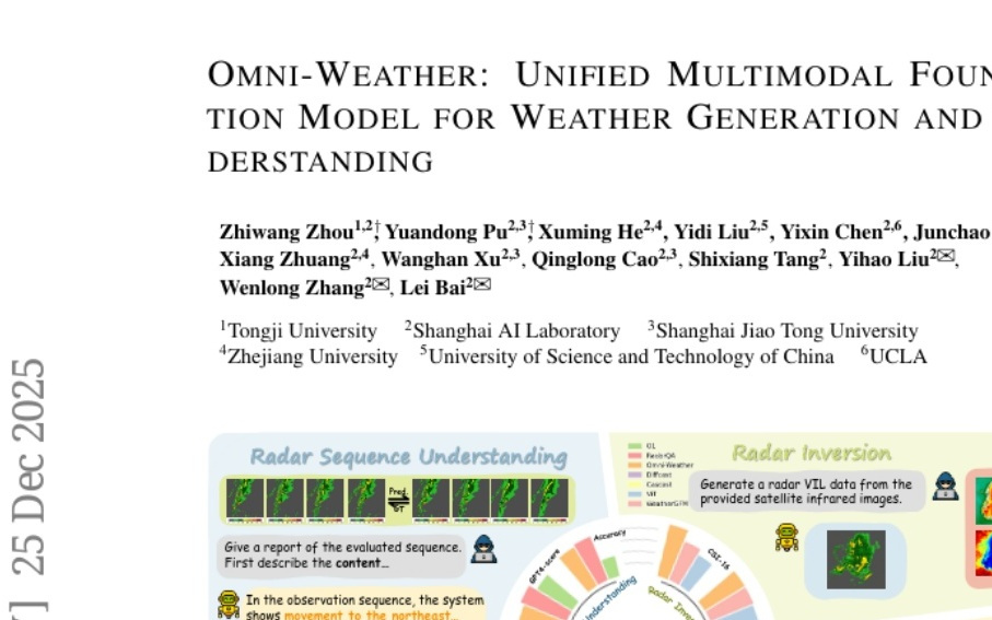 上海AI实验室和同济大学联手打造天气界的ChatGPT