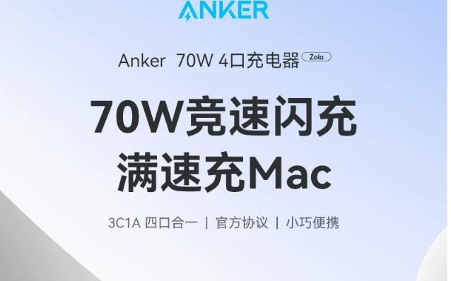 安克推出Zolo 70W充电头：3C+1A、可选黑白双色，149元