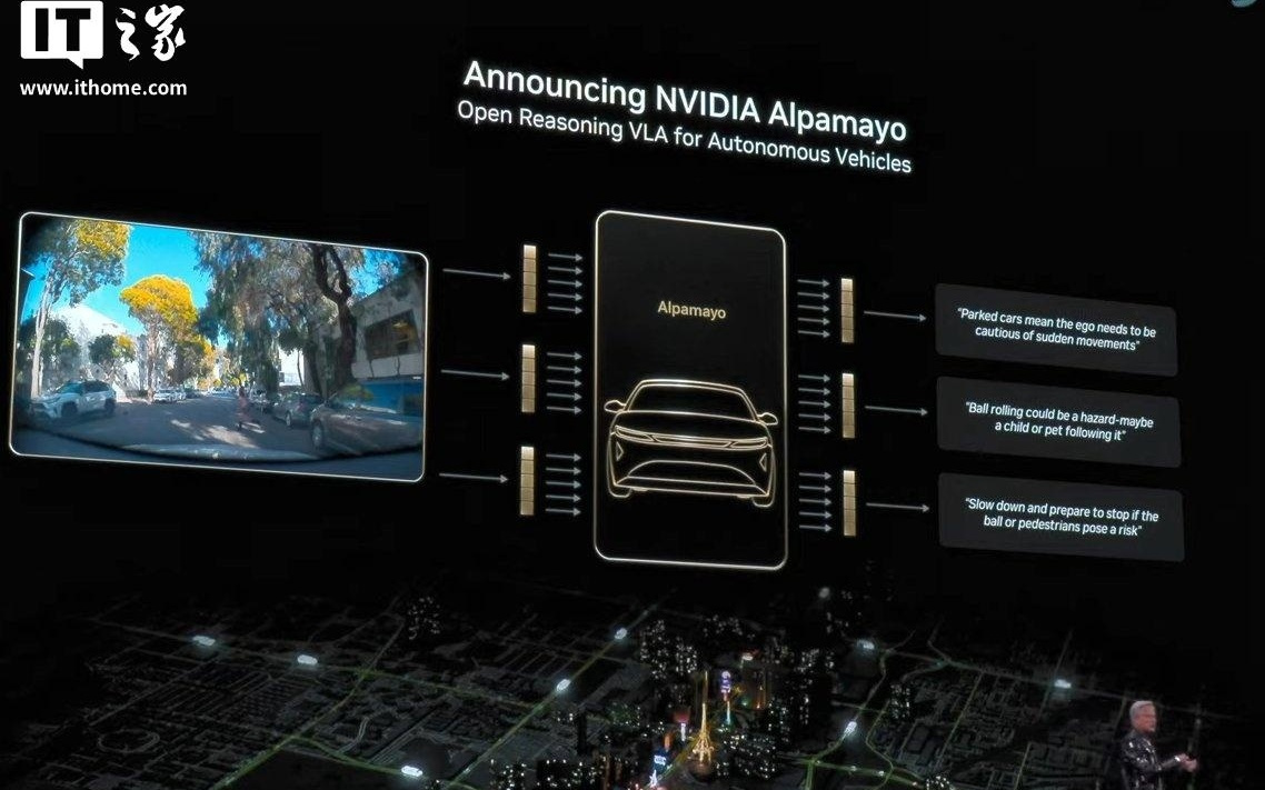 英伟达黄仁勋推Alpamayo 1开源模型：增强自动驾驶能力