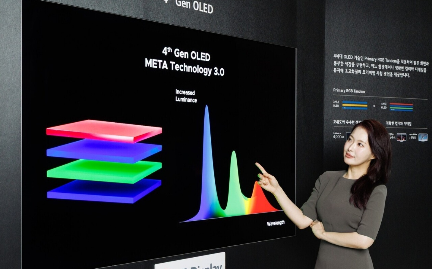 LG 第四代 OLED 面板宣布获得行业首个完美复现验证