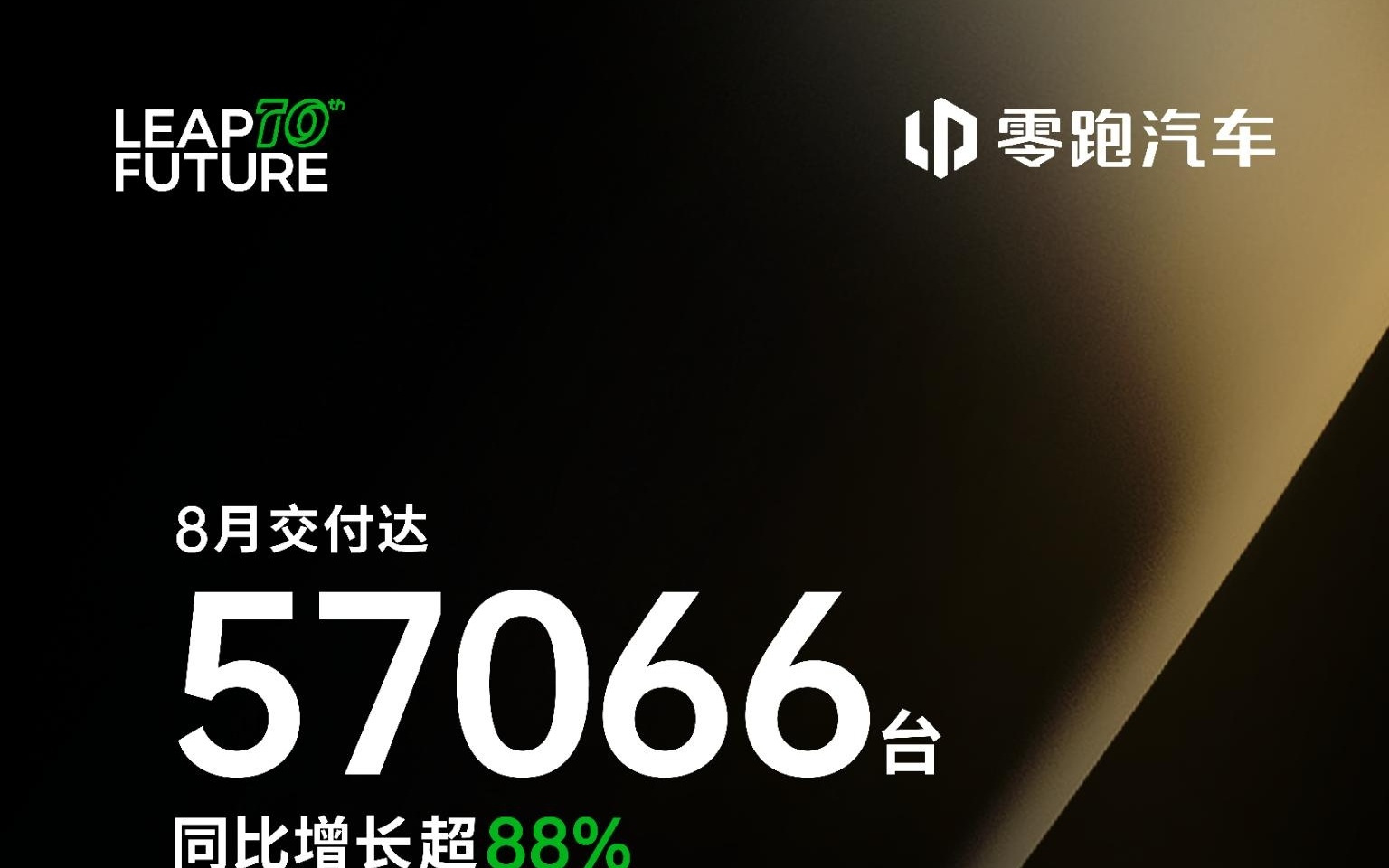零跑8月交付再次突破五万台，零跑Lafa5即将亮相德国慕尼黑车展