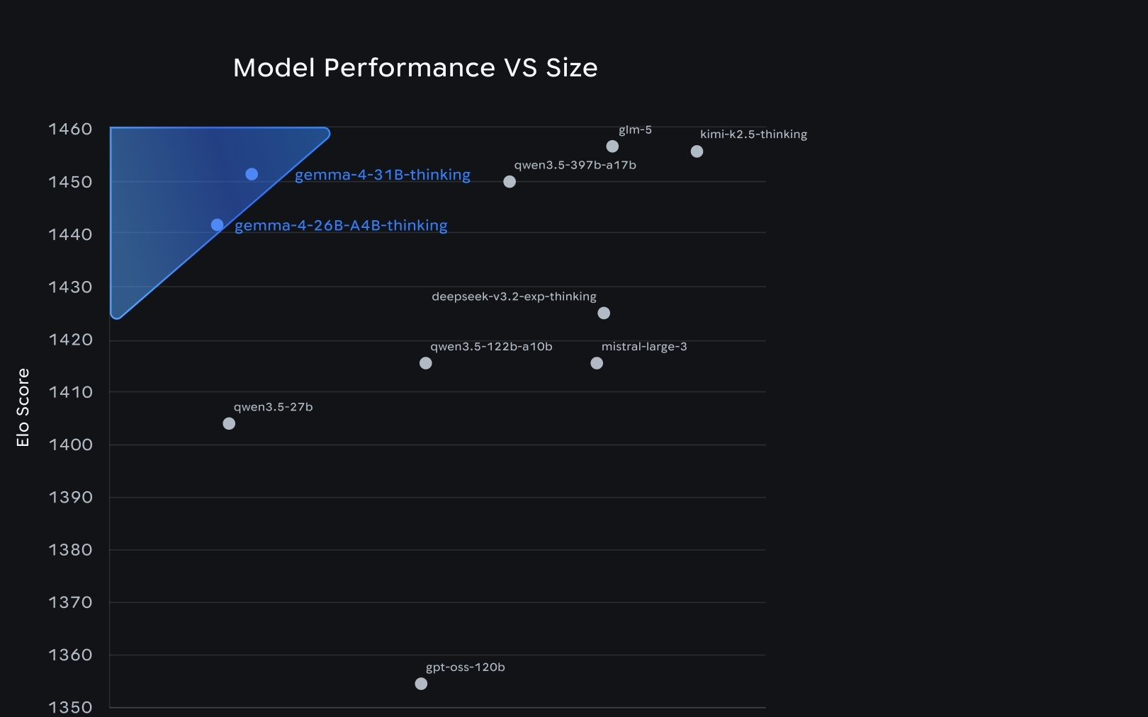 微软、谷歌同日发布新AI模型：语音、图像与本地开源能力齐上阵