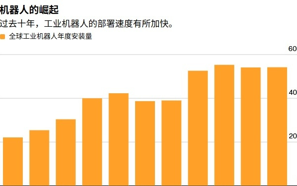 面对全球科技竞赛，错失AI先机的欧洲还有一张牌：人形机器人