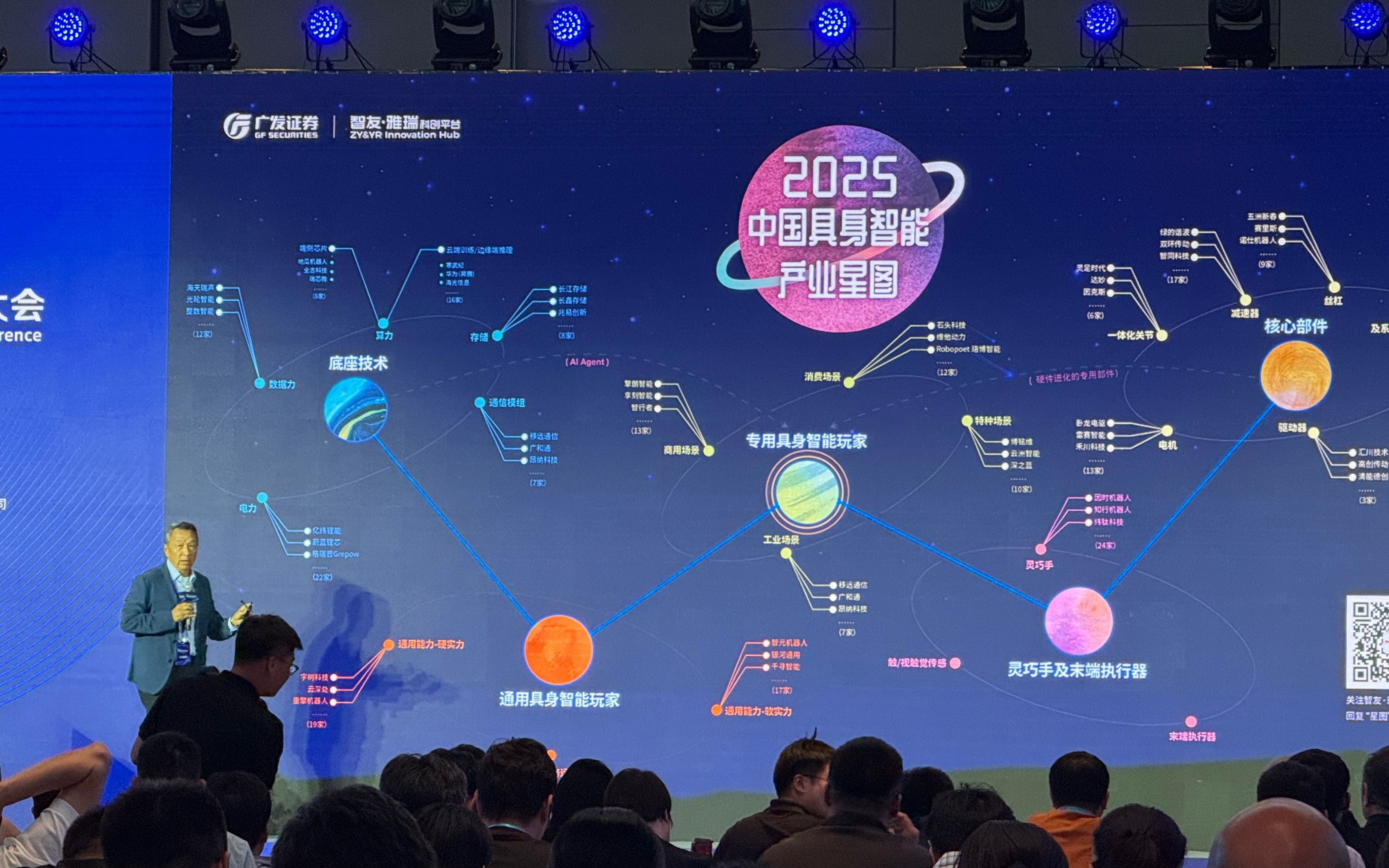 王田苗：2025年，具身智能将开启以“智能定界”为牵引的产业落地 | 最前线
