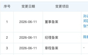 东方甄选CEO孙进两天内卸任新东方集团旗下两家公司要职