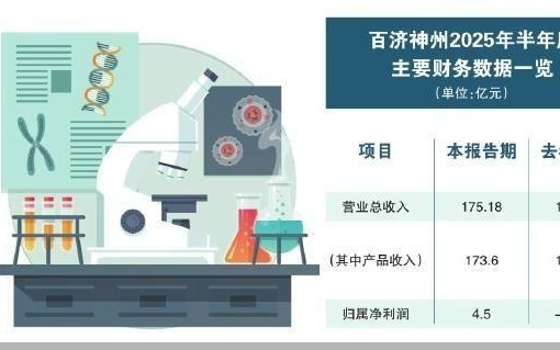首次写入政策 “智能经济”发展路线图划定