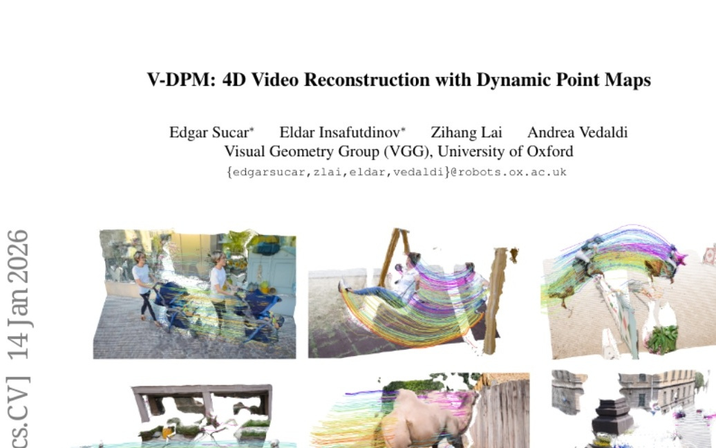 牛津VGG团队突破：单一网络实现视频动态3D重建