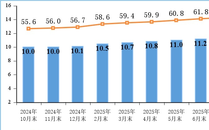全国人大代表庹庆明建议：通话计费单位由分调整为秒