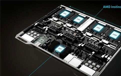 NVIDIA、Meta之后：AMD加入CPU回归阵营！力推1:1 CPU-GPU配比