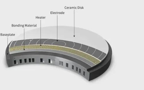 你抢不到的RTX5090,还在厨子、电工和铁匠手里?
