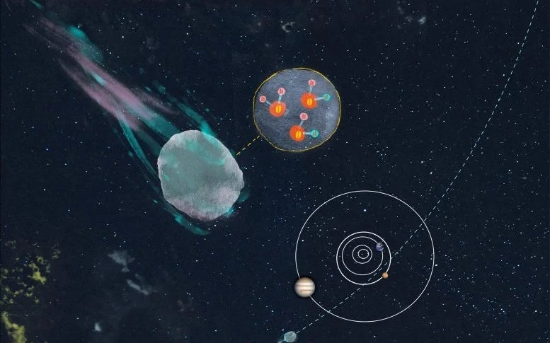星际彗星3I/ATLAS来自宇宙极寒之地，重水含量超太阳系彗星约30倍