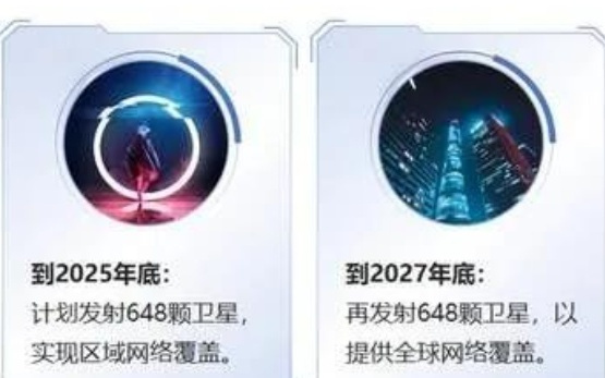 朱雀飞天、千帆组网，可回收火箭迎来“验证时刻”