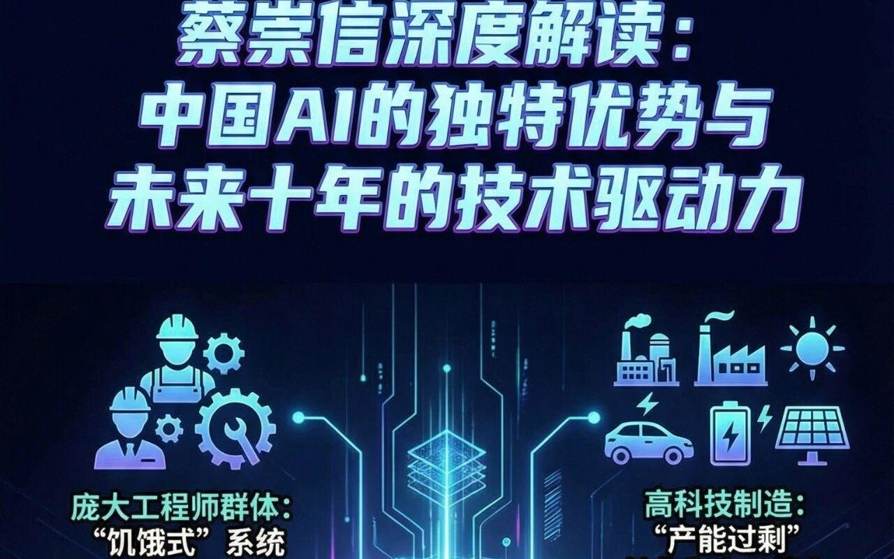 蔡崇信深度解读：中国AI的独特优势与未来十年的技术驱动力