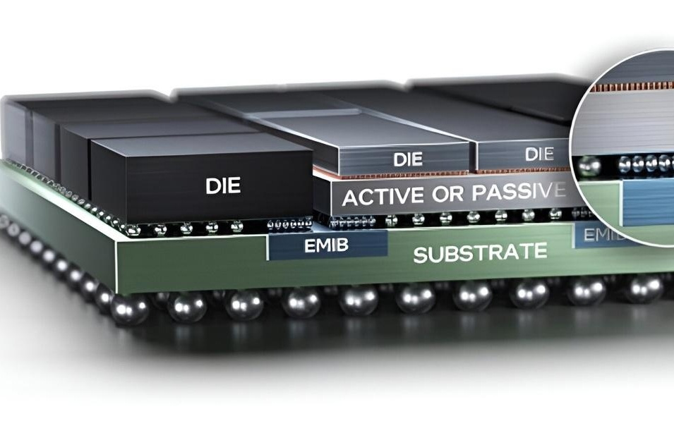消息称苹果、高通等或用英特尔封装技术造移动芯片