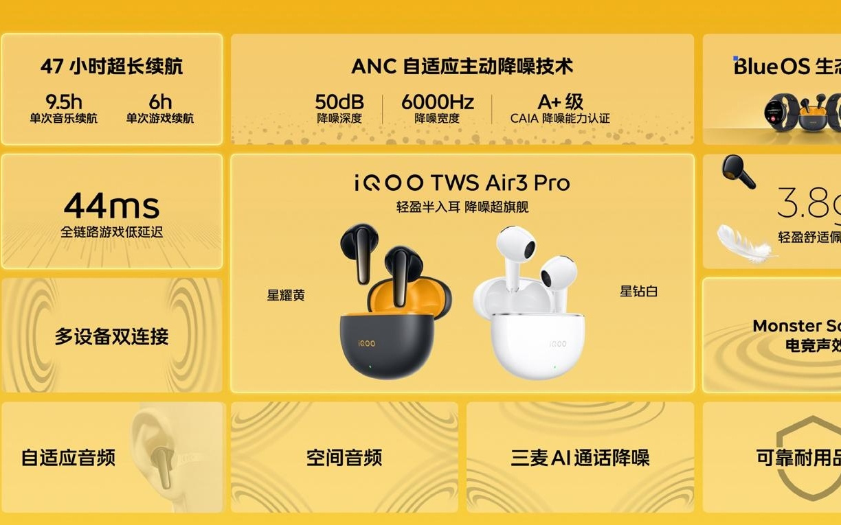 iQOO TWS Air3 Pro 耳机发布：50dB 主动降噪，售 199 元