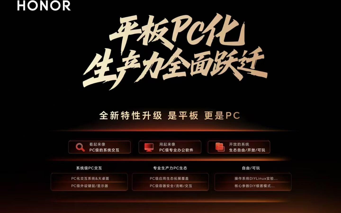 荣耀平板PC化特性启动先锋体验招募，面向MagicPad3/2、GT/2 Pro