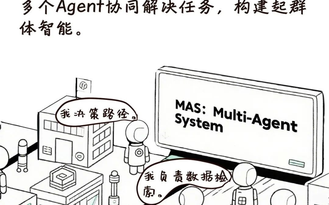 一分钟读完「Agent演化史」｜漫谈AI