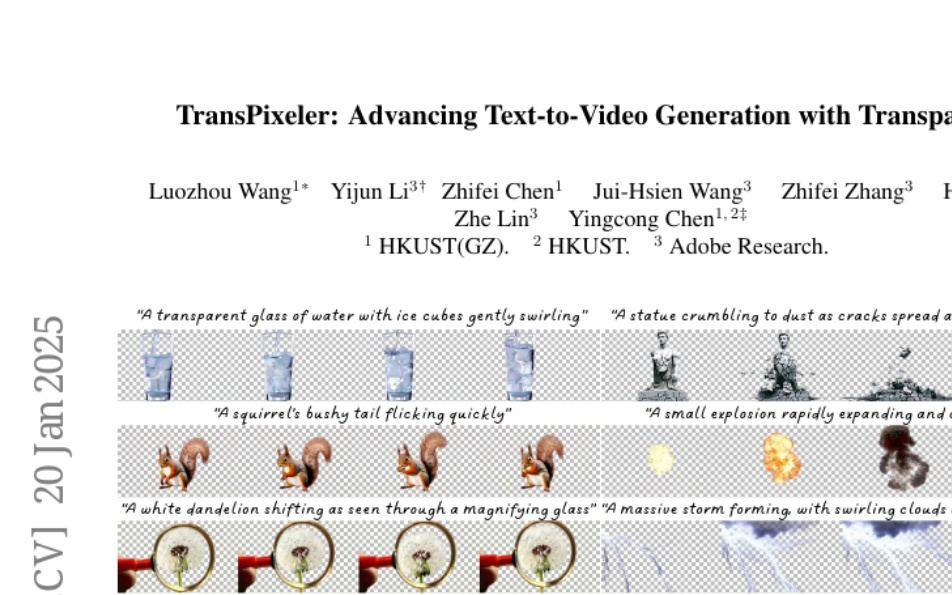 TransPixeler：Adobe研究院破解RGBA视频生成难题