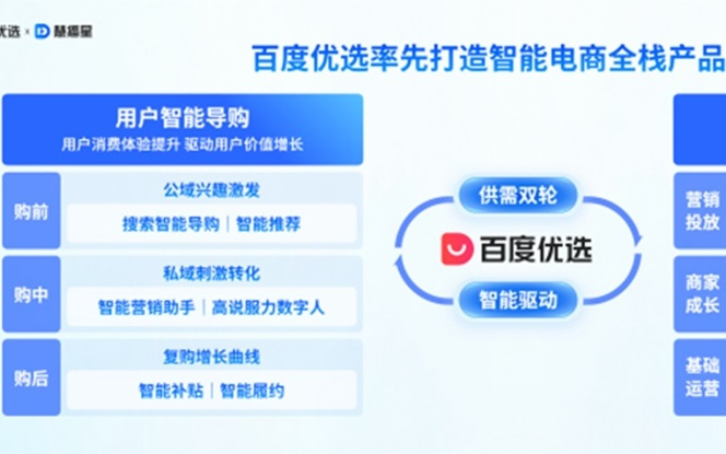 破局双11，百度电商很能“省”