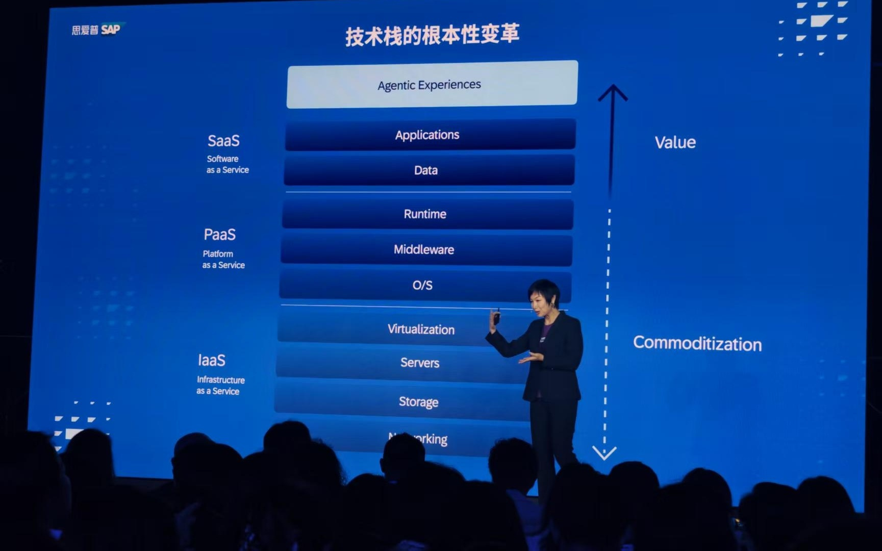 AI不会杀死软件，但会“拆掉它的外壳”| 娜姐笔记