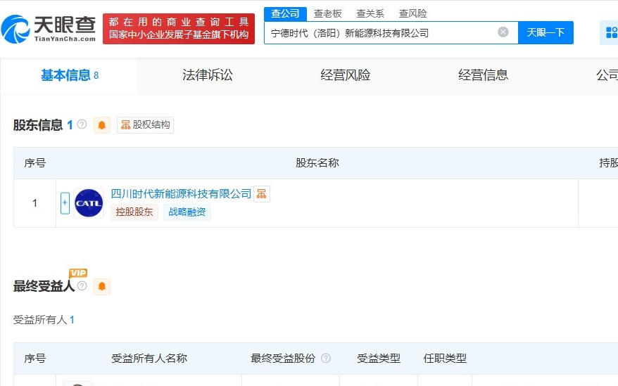 宁德时代20亿在洛阳成立新公司