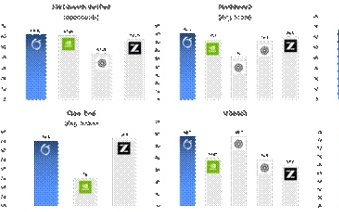 1/10Token 消耗干同样的活！Ling-2.6-flash 想帮开发者把 AI 成本打下来