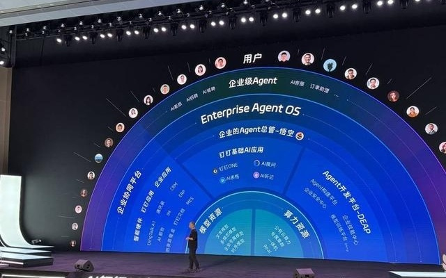 信創萬億市場催化AI操作系統崛起 科技企業搶灘“AI+OS”新生態丨新經濟視界