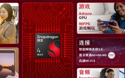 高通发布第五代骁龙4：GPU性能暴增77% 千元机也能90帧游戏