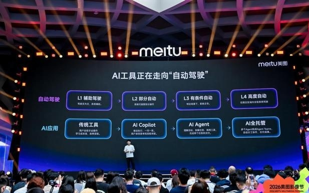 美图创始人吴欣鸿:AI工具正在走向“自动驾驶”