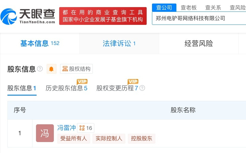 天眼查数据：起底问题电动车电驴哥公司