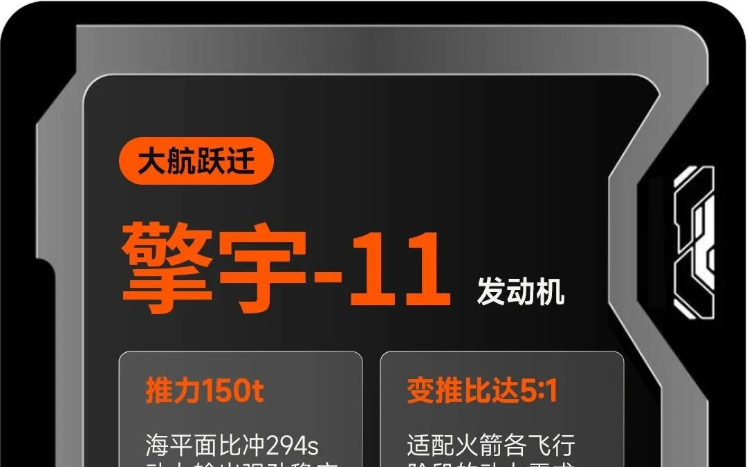 大航跃迁擎宇-11核心试验任务圆满收官，将启全系统整机试车阶段
