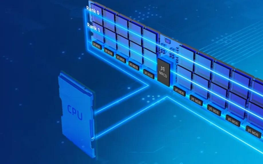 澜起科技港股上市：市值超1900亿港元 阿里是基石 黄浦江资本加持