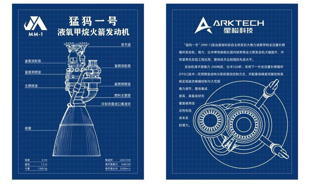 星梭科技宣布开建“冰川一号”火箭全流量补燃发动机产线