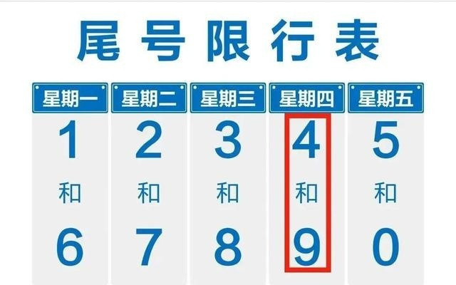 12月18日起四川宜宾中心城区小车将限号 新能源汽车等不受限制