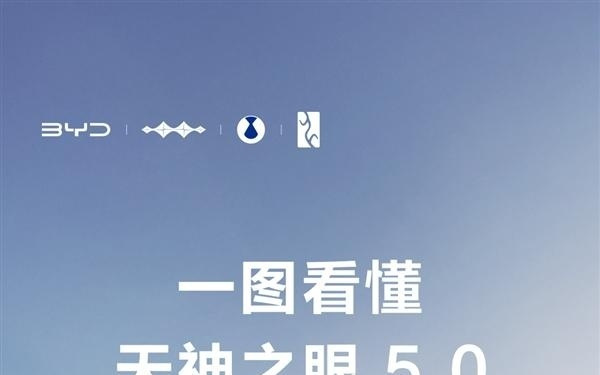 辅助驾驶全面超越老司机！比亚迪天神之眼5.0系统一图看懂