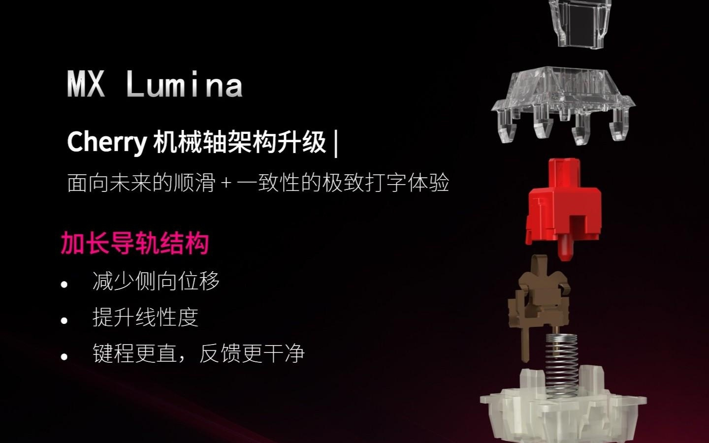 CHERRY樱桃确认PIXIU99键盘搭载MX Lumina新系列轴体