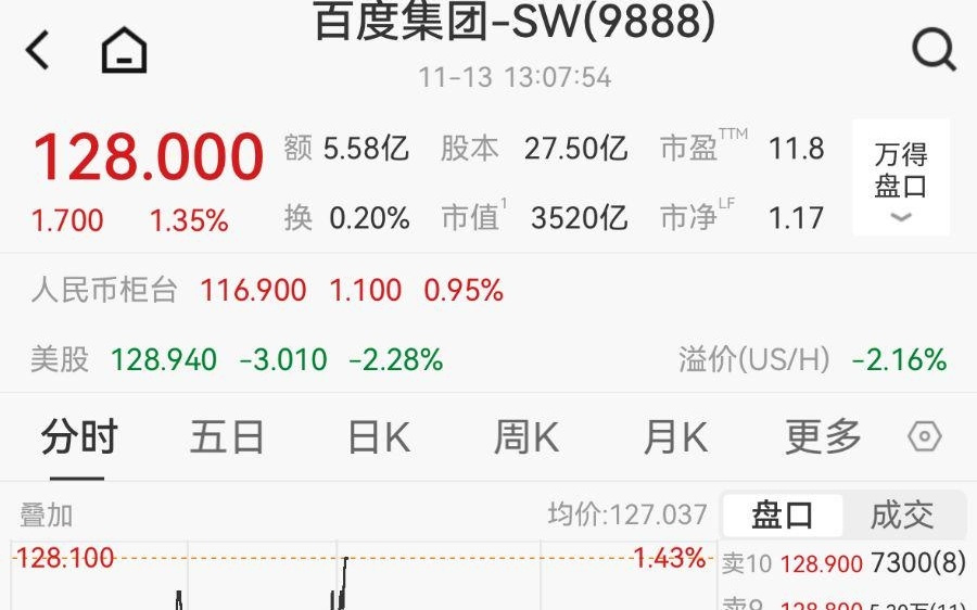 百度数字人现场演示翻车，李彦宏表示“有点遗憾”