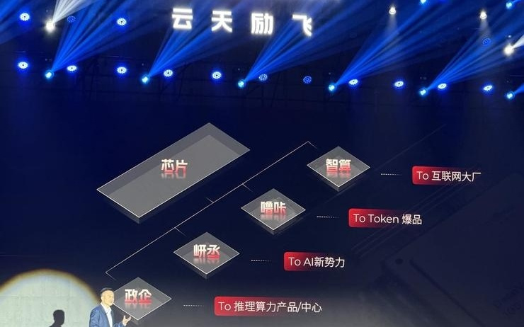 云天励飞发布未来三年算力芯片战略：聚焦推理效能升级，全线对标英伟达新一代产品