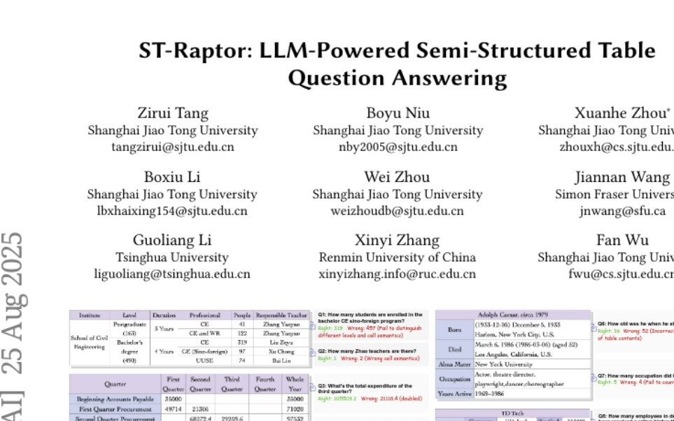 上海交通大学:让AI轻松读懂复杂表格，像人类一样理解数据关系！