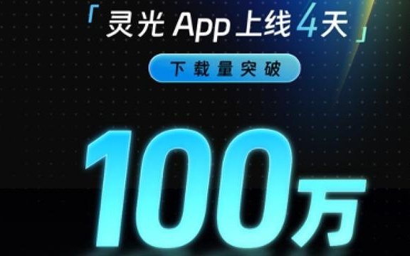 “灵光”乍现，中国AI应用跑出全球速度，首个百万下载速度超ChatGPT