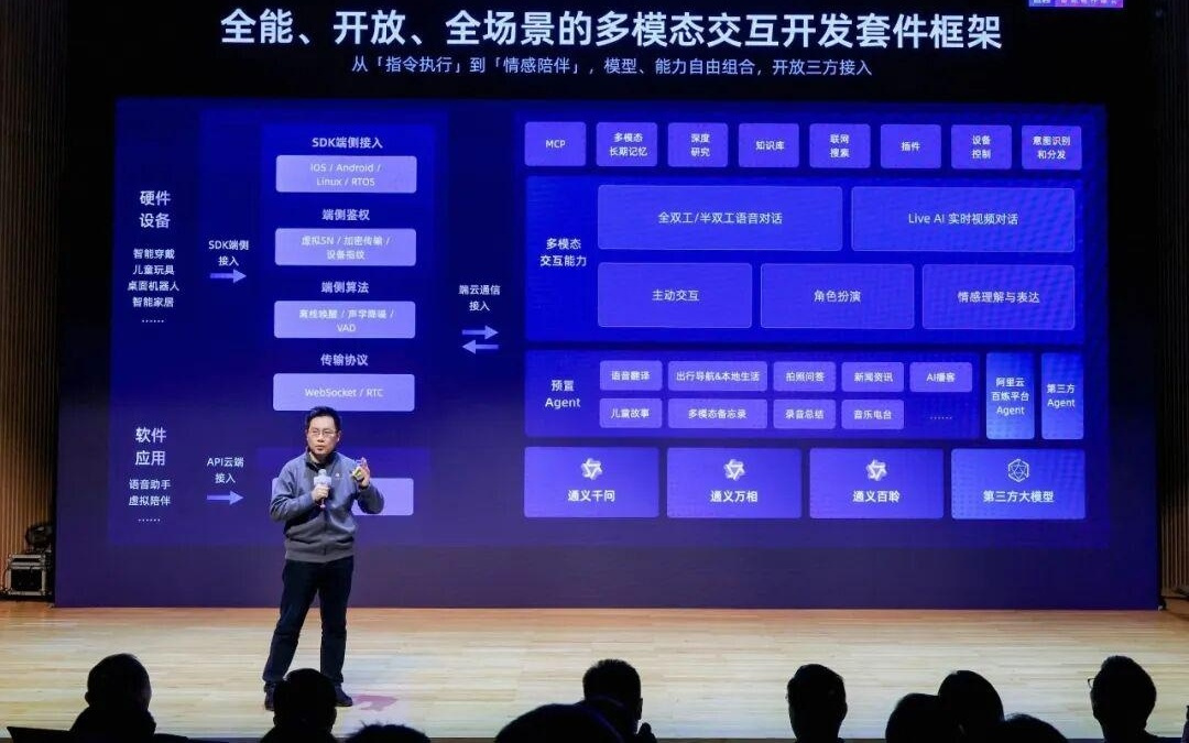 一文读懂阿里字节的“硬”逻辑