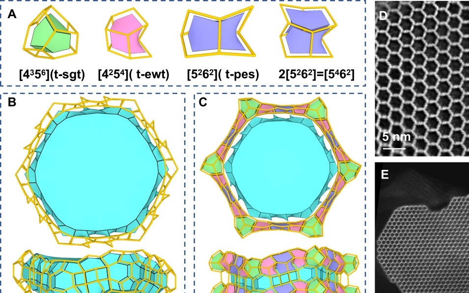 南京大学新成果!NJU120 - 6沸石分子筛诞生